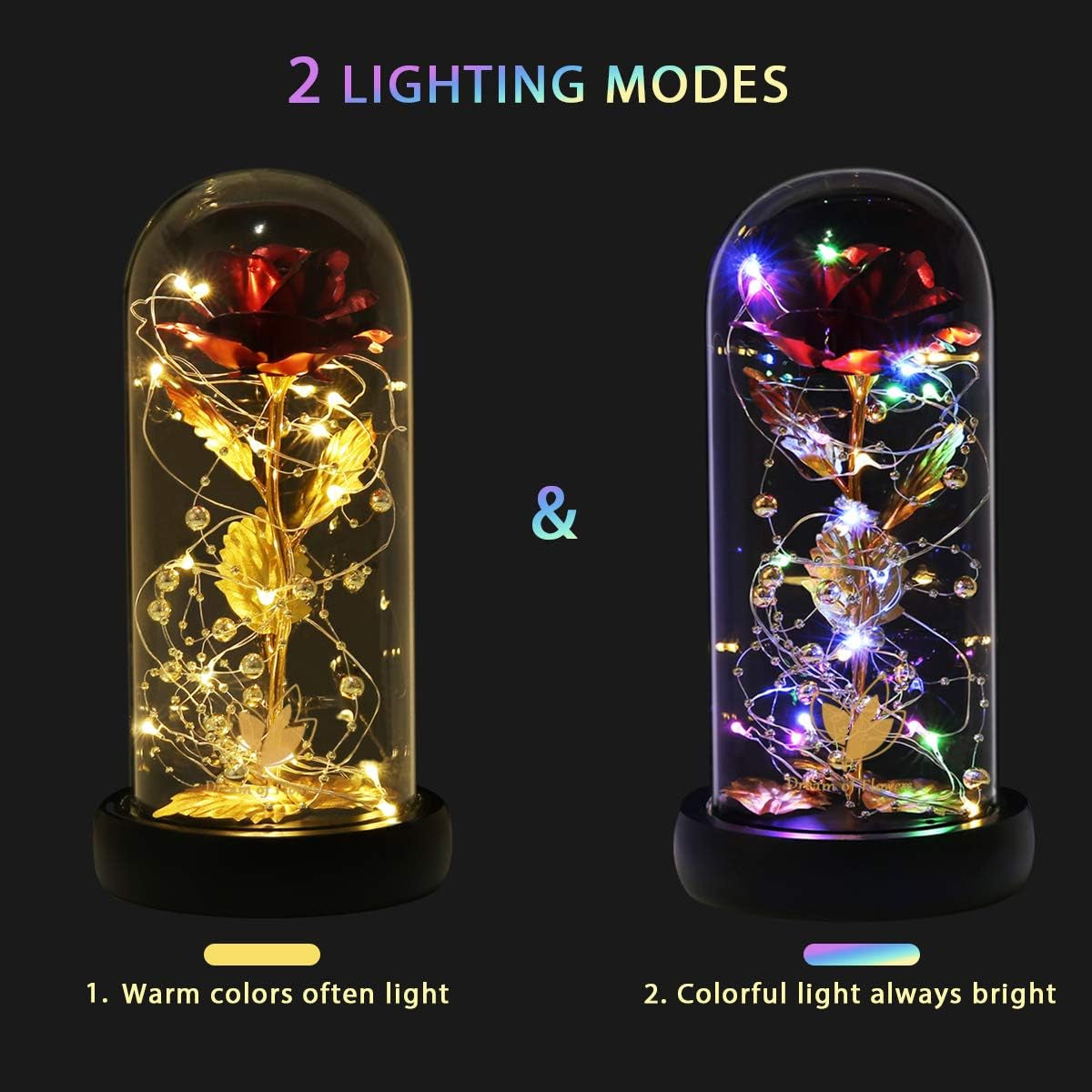 Gifts for Mom,Valentines Decor Beauty and the Beast Rose Flowers with 40 LED Lights Rose in Glass Dome,Enchanted Rose Valentines Flowers Birthday Gifts for Women Girlfriend (24K Red Rose)